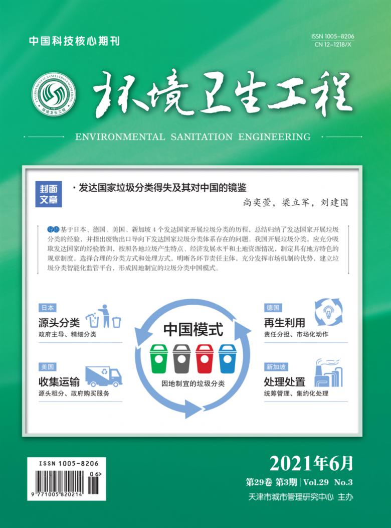 环境卫生工程杂志