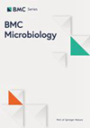 Bmc Microbiology
