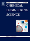 化学工程科学杂志