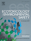 生态毒理学与环境安全杂志