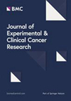 实验与临床癌症研究杂志