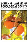 美国果树学会杂志