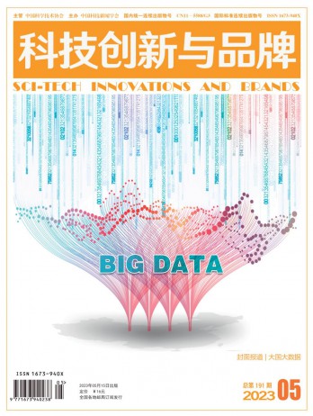 科技创新与品牌杂志