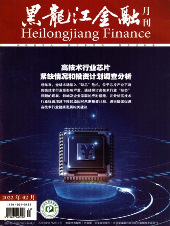 黑龙江金融杂志