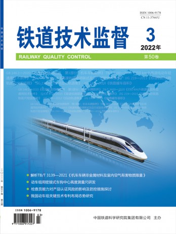 铁道技术监督杂志